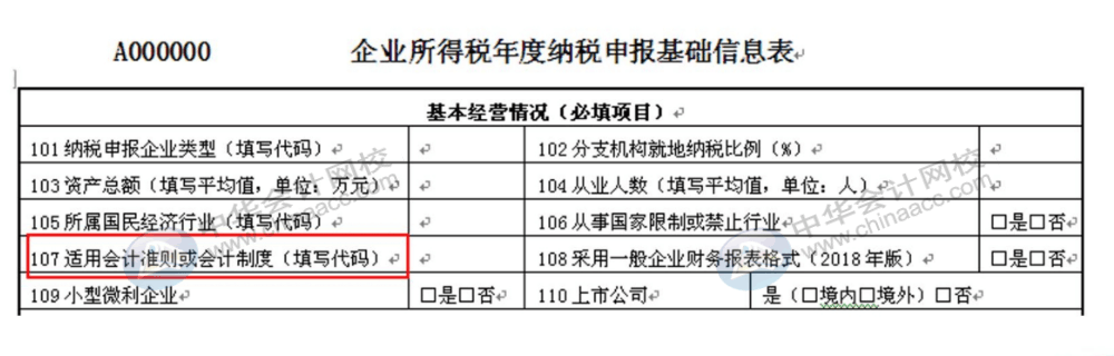 匯算清繳搞不定？企業(yè)所得稅匯算清繳賬務(wù)處理大全拯救你！