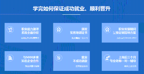零基礎(chǔ)就業(yè)難不再是問題，我們來幫你解決