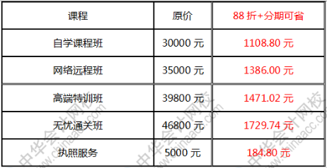 就兩天！大型薅羊毛現(xiàn)場(chǎng) 4月2930日USCPA課程6期免息