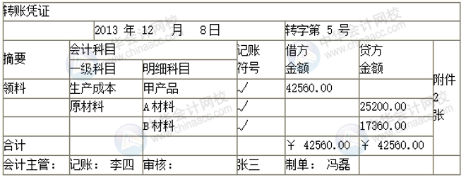 正保會計網(wǎng)校