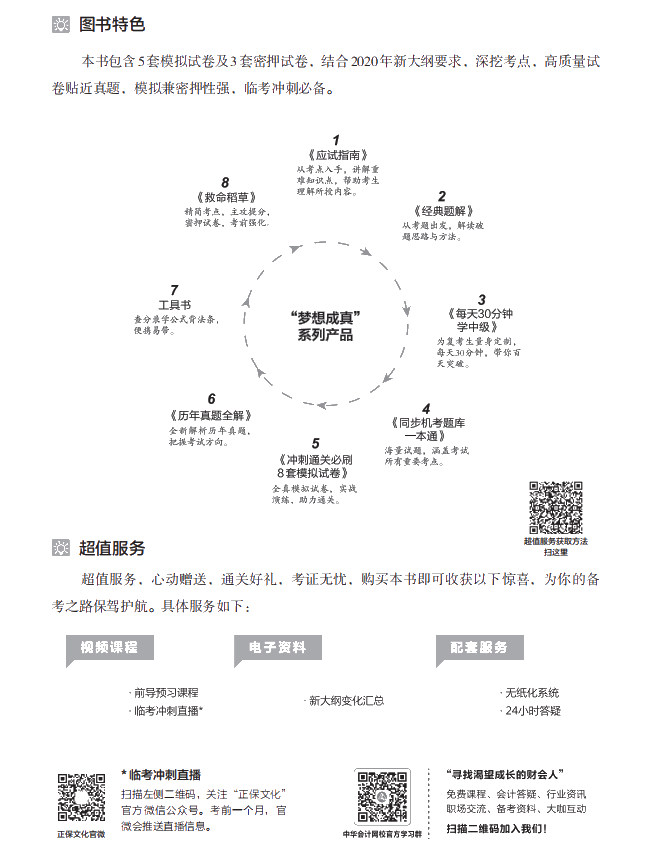 【試讀】搶先看中級財務(wù)管理沖刺直達(dá)必刷8套模擬試卷！