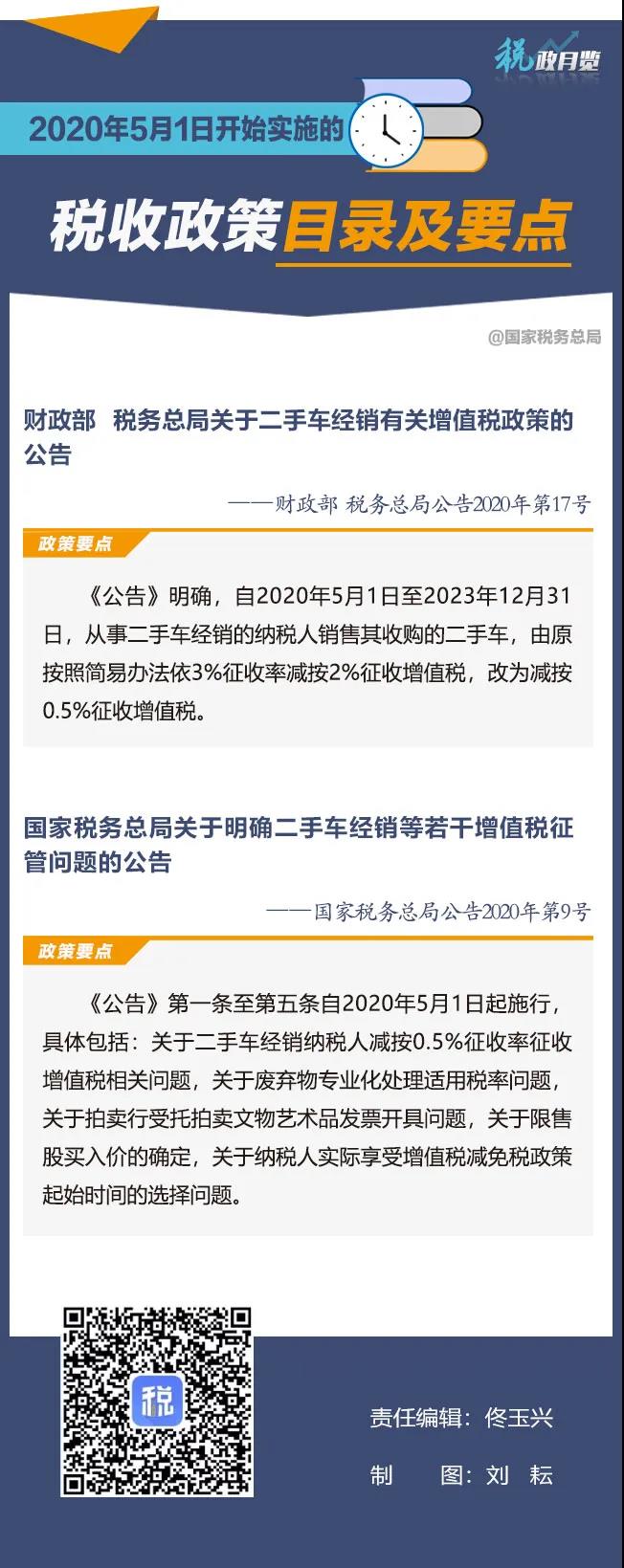 2020年5月1日開始實(shí)施的稅收政策 擴(kuò)散周知！