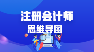 2020注冊(cè)會(huì)計(jì)師《公司戰(zhàn)略與風(fēng)險(xiǎn)管理》思維導(dǎo)圖第二章