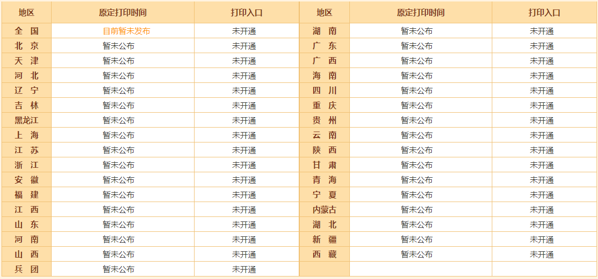 原定5月9日初級考試 5月9日會公布考試時間嗎？