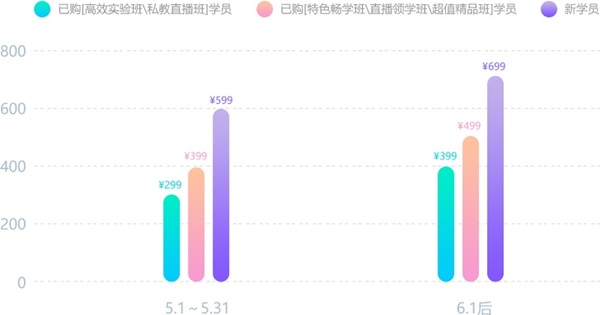 初級(jí)會(huì)計(jì)沖刺備考！經(jīng)濟(jì)糾紛解決途徑之仲裁（下）