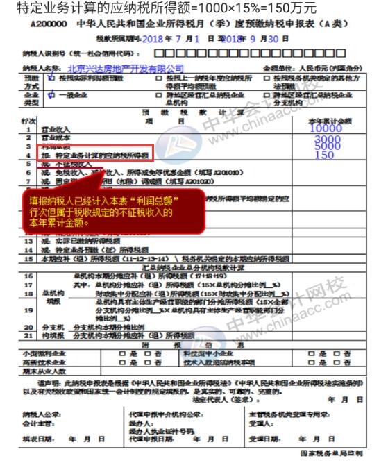 企業(yè)所得稅納稅申報表（A類）實務操作，快看過來！