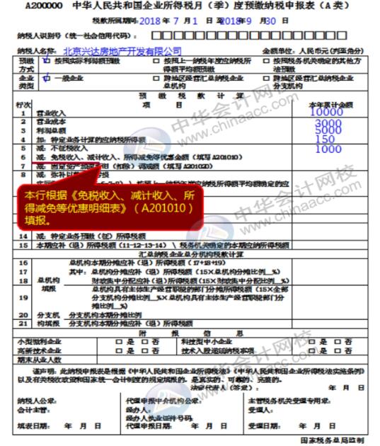 企業(yè)所得稅納稅申報表（A類）實務操作，快看過來！