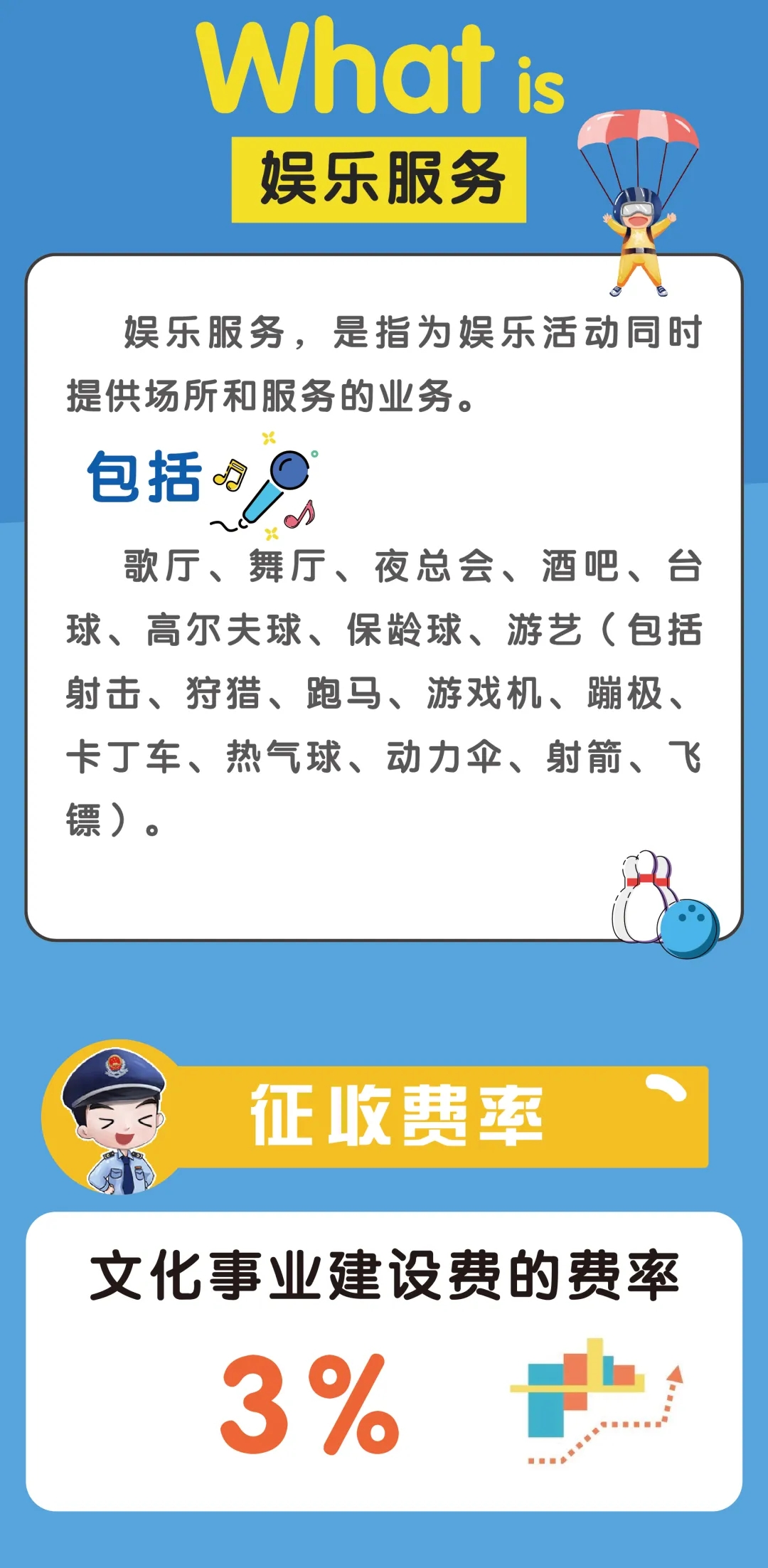 文化事業(yè)建設(shè)費(fèi)征收范圍、計(jì)算申報(bào)、優(yōu)惠政策...你了解嗎？