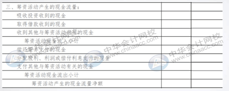 手把手教你編完現(xiàn)金流量表，老板：太贊了