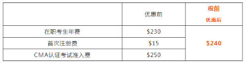 報考五折