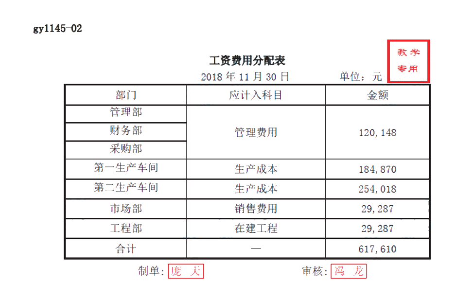 正保會(huì)計(jì)網(wǎng)校