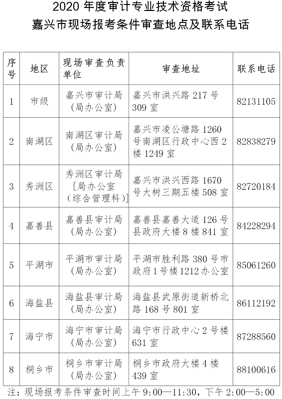 嘉興市2020年審計(jì)師現(xiàn)場(chǎng)報(bào)考條件審查地點(diǎn)