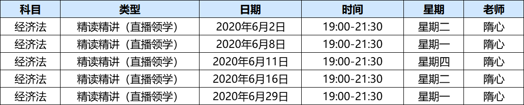 中級會計直播領(lǐng)學(xué)班