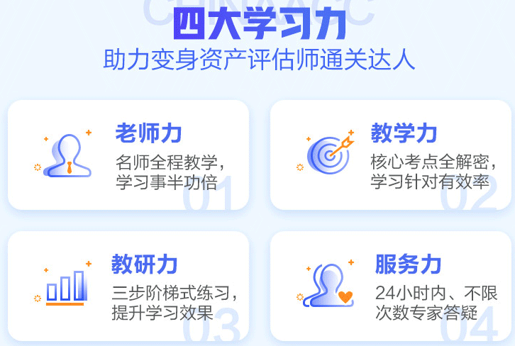 2020年資產(chǎn)評(píng)估師高效實(shí)驗(yàn)班