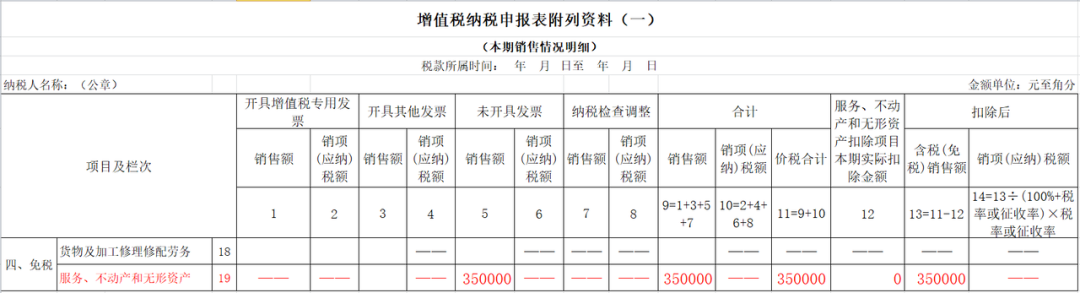 @生活服務(wù)業(yè)一般納稅人，減免稅優(yōu)惠申報(bào)案例來(lái)啦！