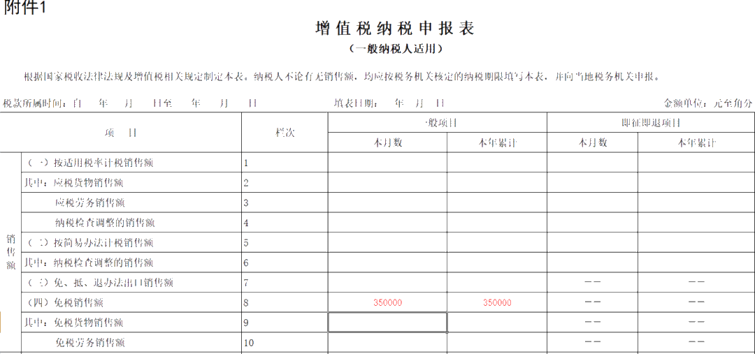 @生活服務(wù)業(yè)一般納稅人，減免稅優(yōu)惠申報(bào)案例來(lái)啦！