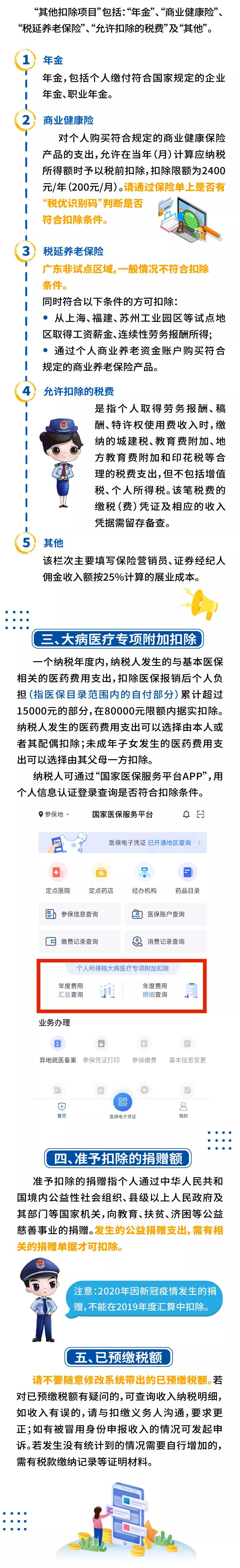 個(gè)稅匯算：您的信用很重要，這些提示要知曉