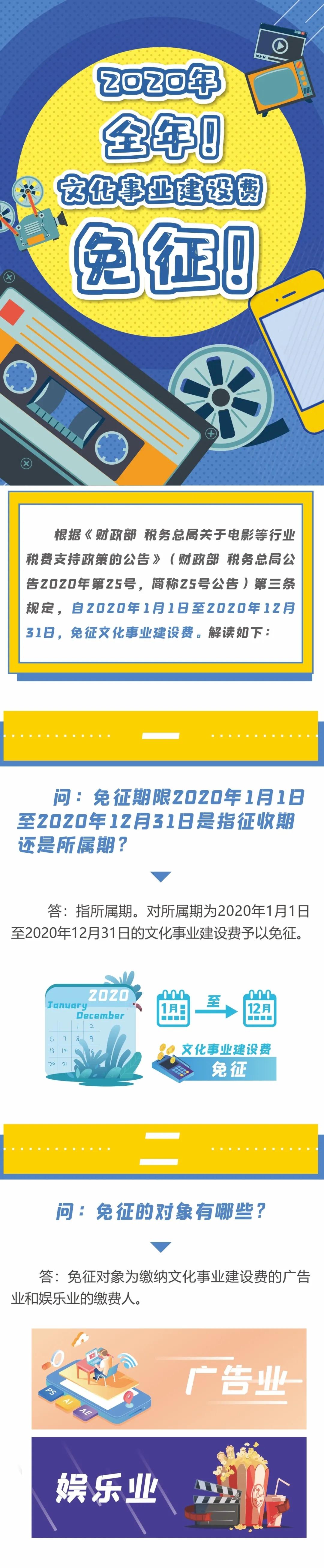 2020年，全年！文化事業(yè)建設(shè)費(fèi)免征！