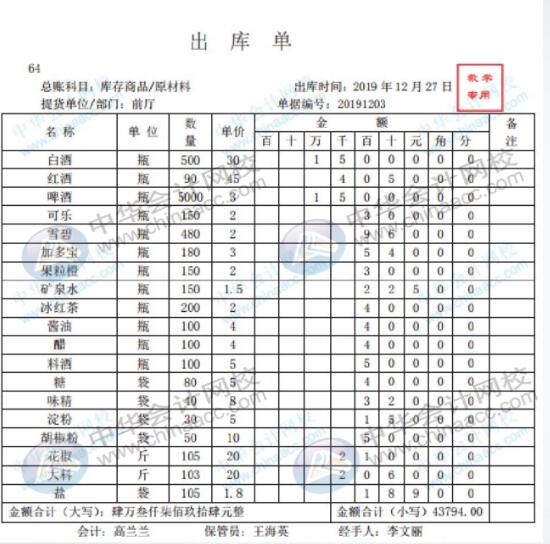 餐飲領(lǐng)用原材料會(huì)計(jì)人員如何進(jìn)行賬務(wù)處理？