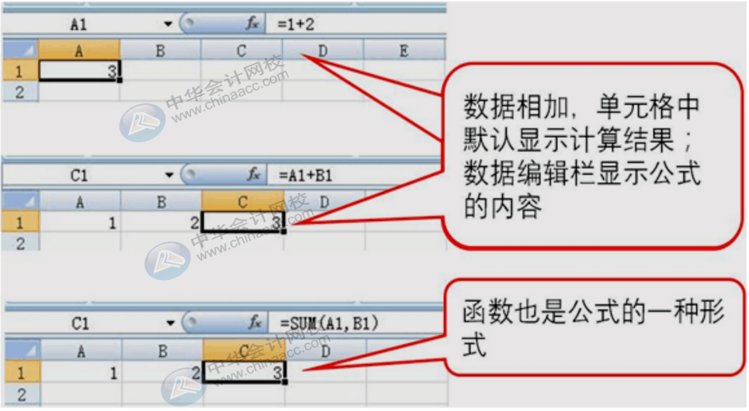 財務(wù)人必會的函數(shù)公式，請注意查收~