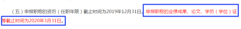 2020年高級會計師評審季 論文準備好了嗎？