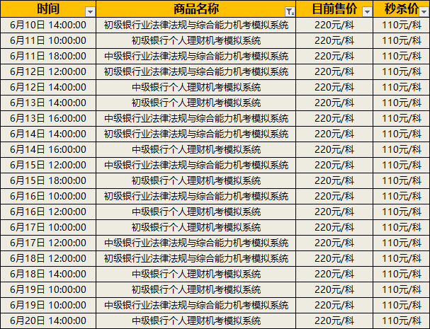 銀行機(jī)考秒殺