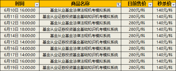 基金機(jī)考秒殺