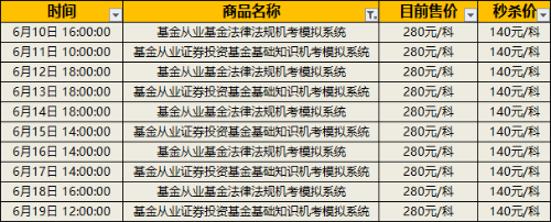 基金機考秒殺