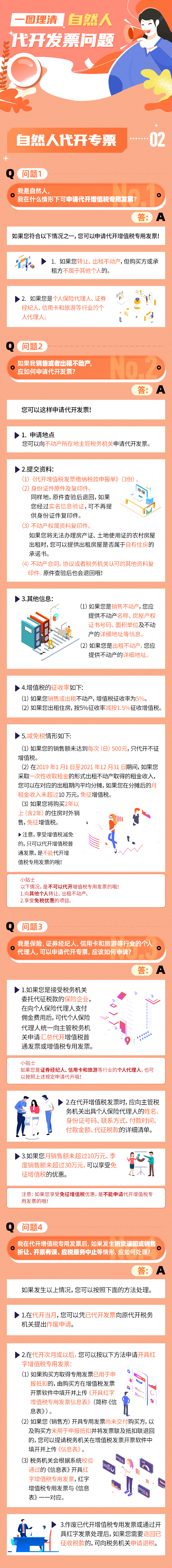 自然人代開增值稅專用發(fā)票有何講究？一圖看明白！