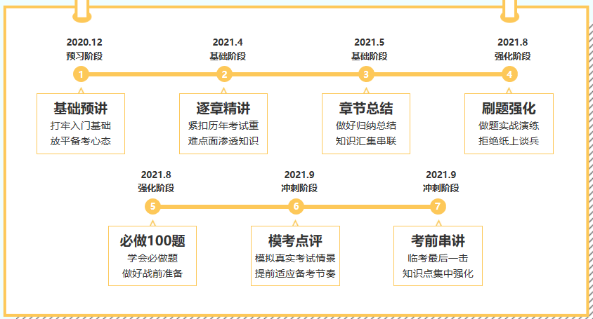 C位奪魁班讓人笑到顫抖的沙雕短視頻：豆狗公司？金融資產(chǎn)黑化？