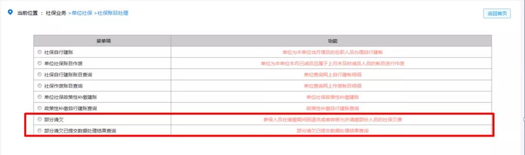 社保費緩繳期間遇上員工退休怎么辦？