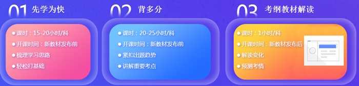 2021中級會計職稱好課1折開搶！每天不到1毛錢！