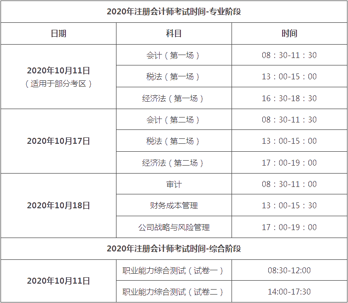 浙江2020注冊(cè)會(huì)計(jì)師考試時(shí)間是什么時(shí)候？