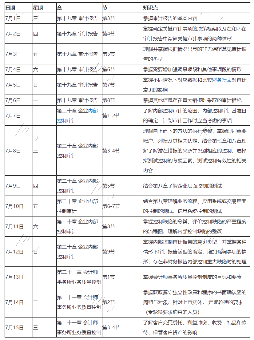 【建議收藏】2020年注冊會(huì)計(jì)師7月（上）學(xué)習(xí)日歷來啦！