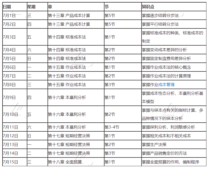 【建議收藏】2020年注冊會(huì)計(jì)師7月（上）學(xué)習(xí)日歷來啦！