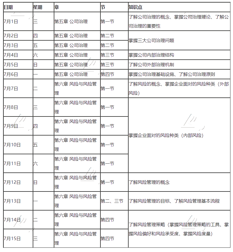 【建議收藏】2020年注冊會(huì)計(jì)師7月（上）學(xué)習(xí)日歷來啦！