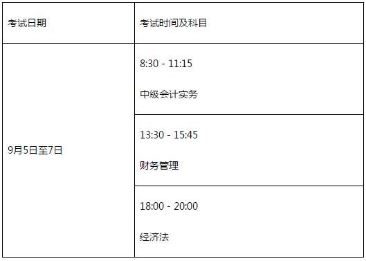 青海2020年高級(jí)會(huì)計(jì)師考試時(shí)間調(diào)整通知