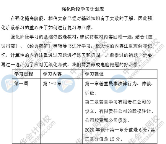 端午假期來襲！這份中級會計經(jīng)濟法強化階段計劃表 助你彎道超車~