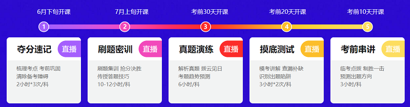 進度條告急！中級會計備考時間緊迫 想只看講義不看教材行不行？