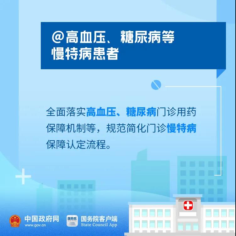 好消息！今年你的醫(yī)保有這些新變化！