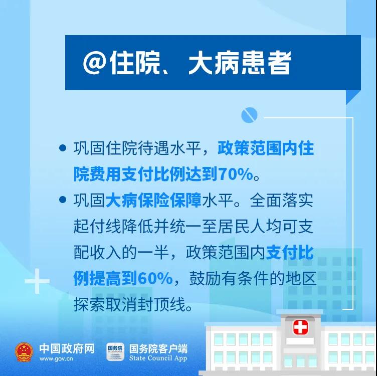 好消息！今年你的醫(yī)保有這些新變化！