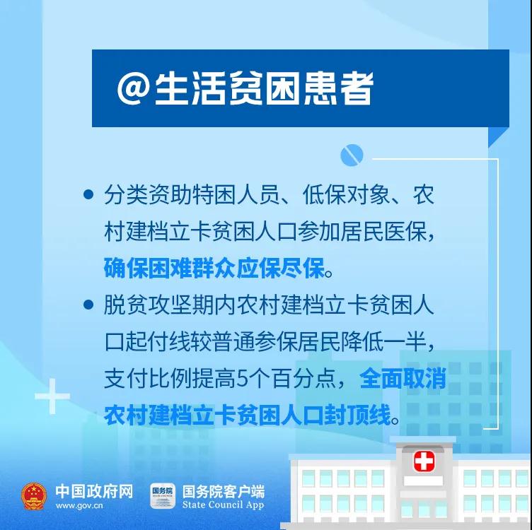 好消息！今年你的醫(yī)保有這些新變化！