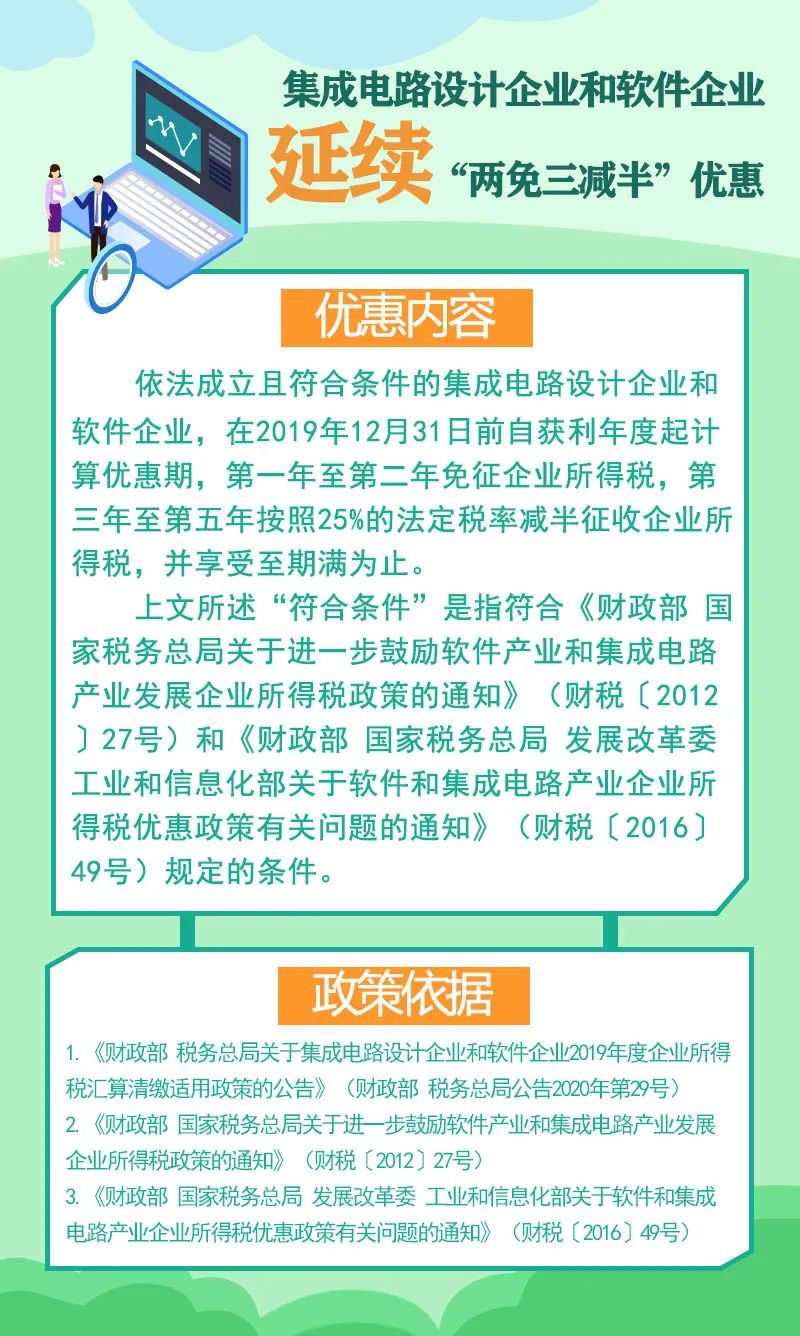 2020上半年企業(yè)所得稅稅收優(yōu)惠政策盤點(diǎn)