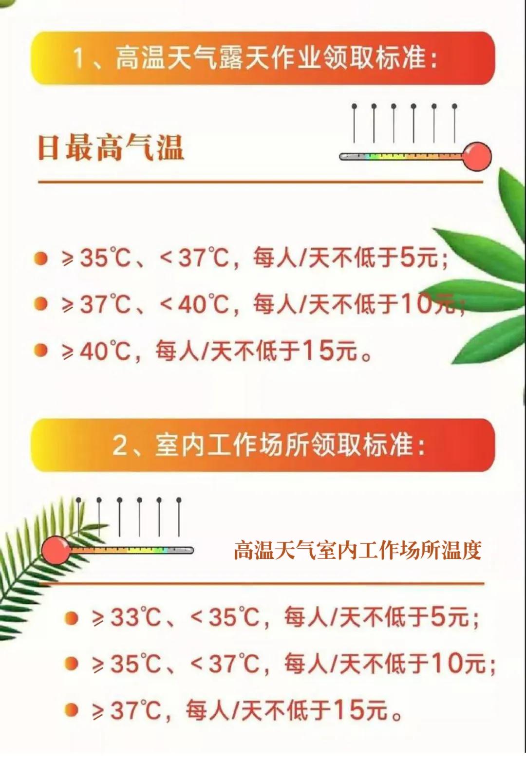 【劃重點】所有人注意啦，近期你可能會多一項收入！注意查收~