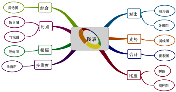 正保會(huì)計(jì)網(wǎng)校