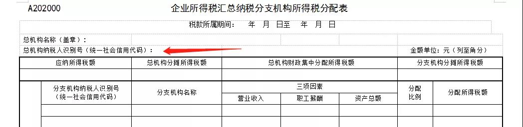 企業(yè)所得稅預(yù)繳納稅申報表調(diào)整