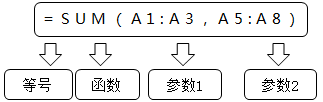 正保會(huì)計(jì)網(wǎng)校