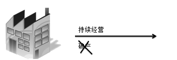 正保會計(jì)網(wǎng)校