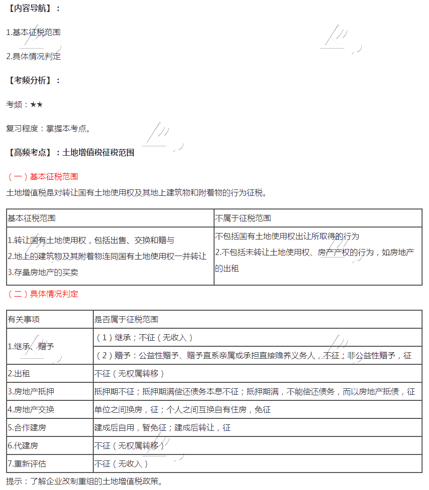 2020注會稅法第十章高頻考點：土地增值稅征稅范圍