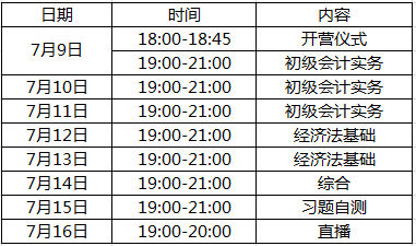 【超大福利】1元搶初級會計C位12小時特訓營